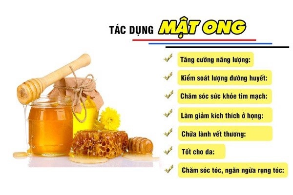 loi ich mat ong